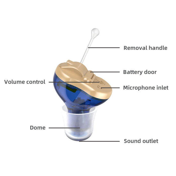 Audífonos Q10 para sordera de ancianos, ajustable, Micro inalámbrico, Mini tamaño, audífono Invisible, amplificador de sonido para oído