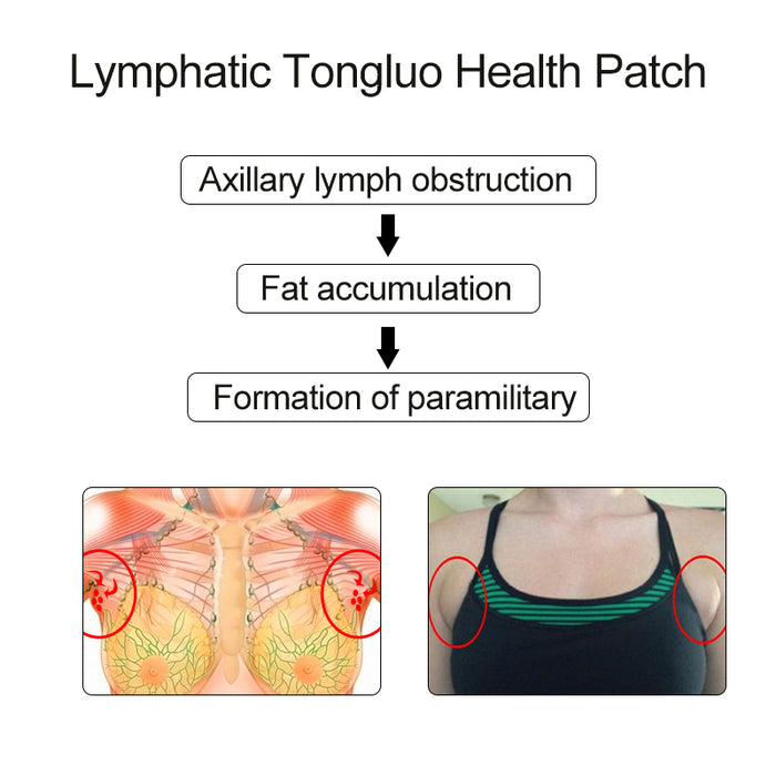 Lymphatic Health Stickers